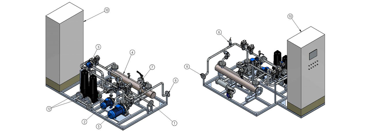 Blending Mixing Units